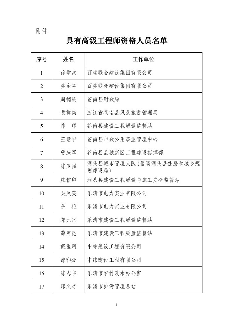 2014年度浙江省建筑工程专业高级工程师.doc