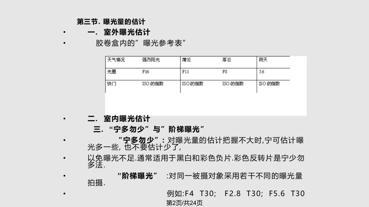 摄影基础教程456