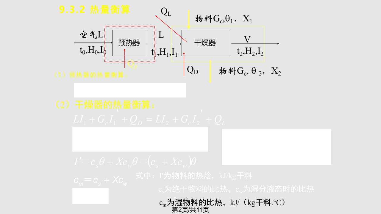 干燥过程的物料衡算与热量衡算