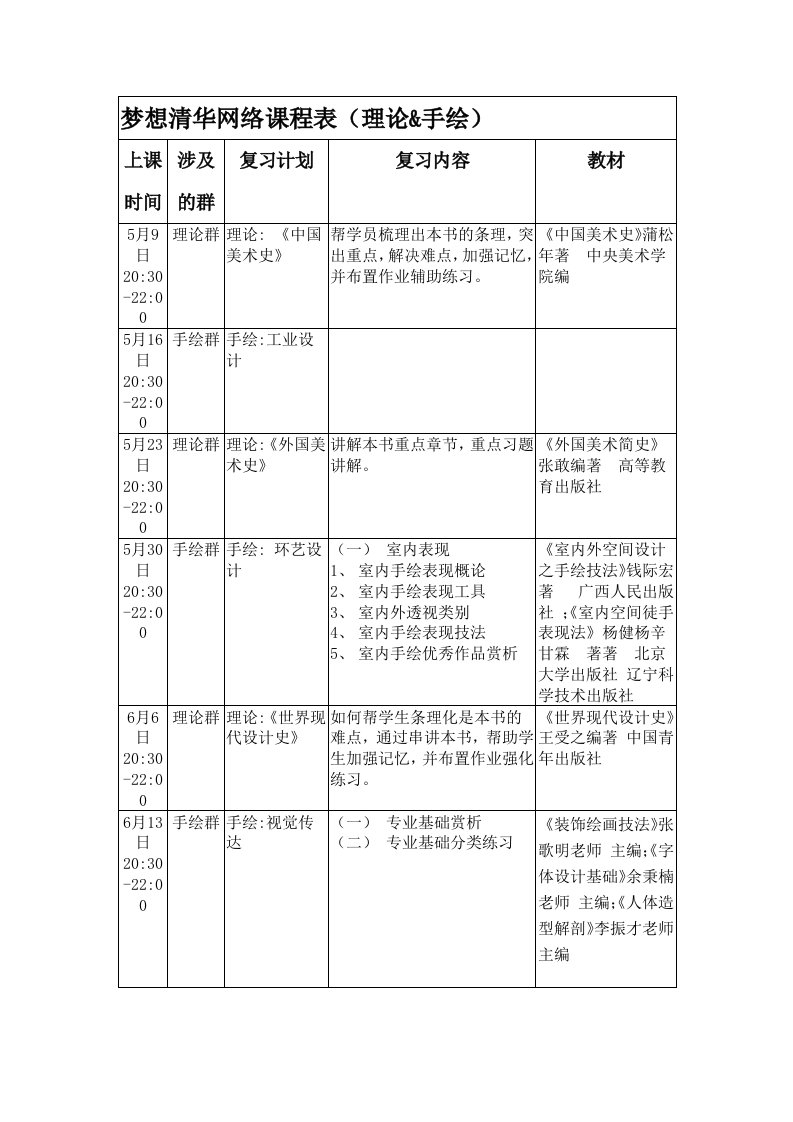 梦想清华网络课程表5.1之后