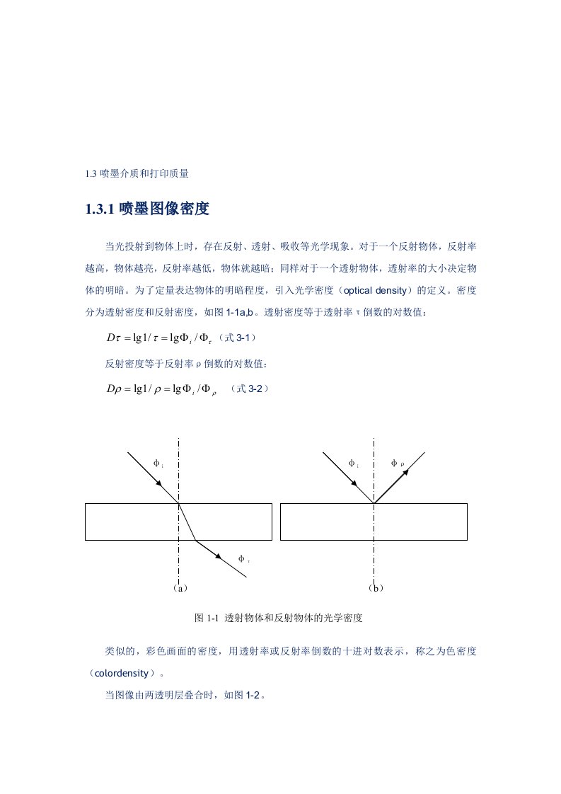 培训-色密度光泽度概念