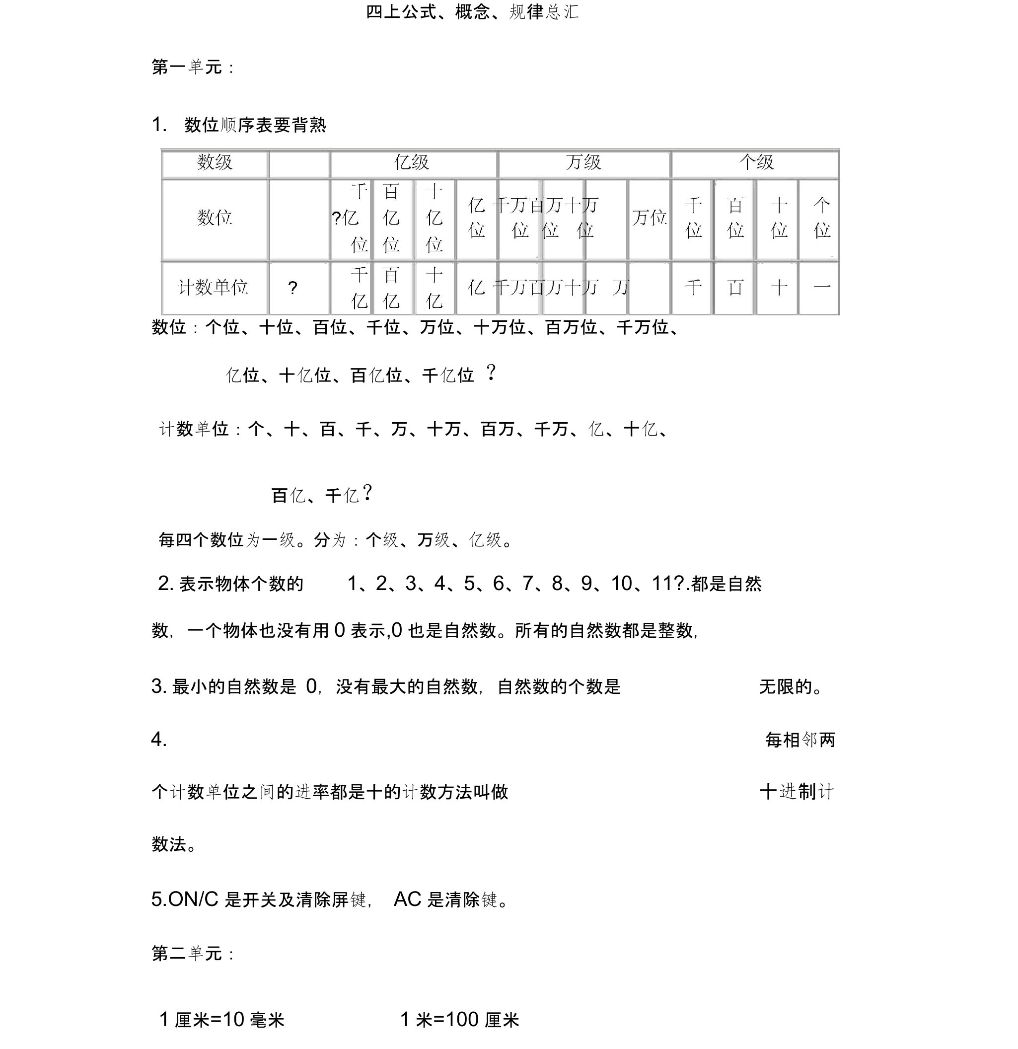 小学数学四年级上册公式总汇