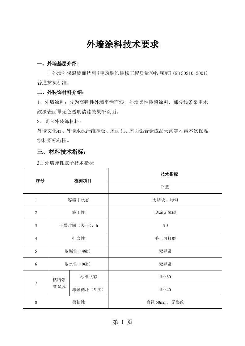 外墙涂料技术要求