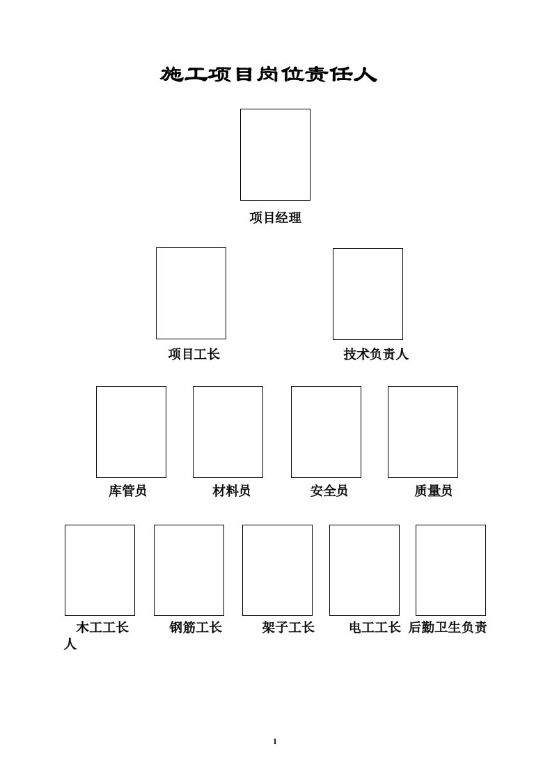 省文明工地资料3