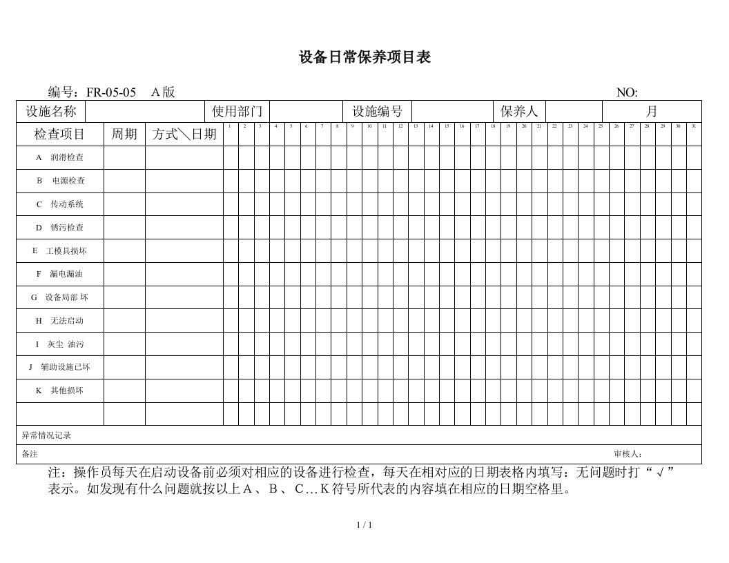 设备日常保养项目表