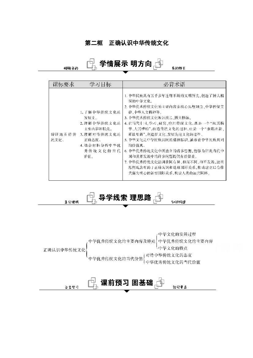 新教材2020-2021学年政治部编版（2019）必修4学案：第三单元