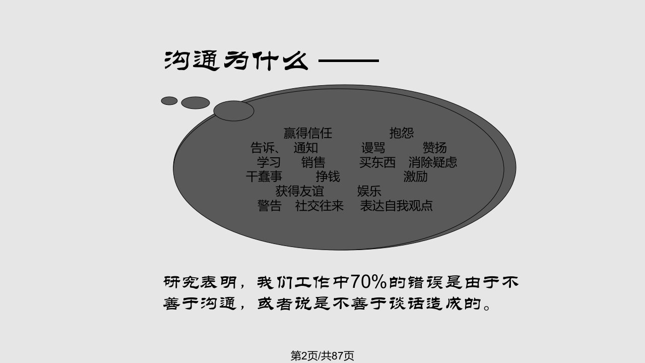 专业化营销之沟通技巧