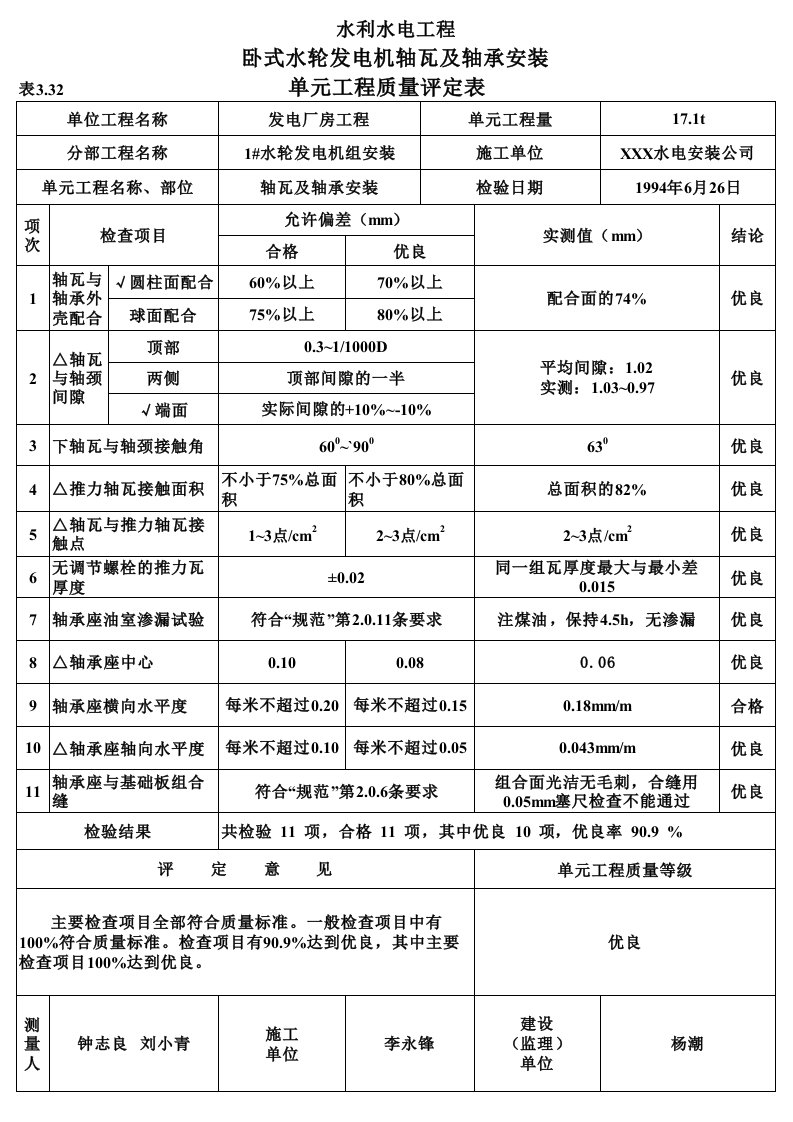 工程资料-表332