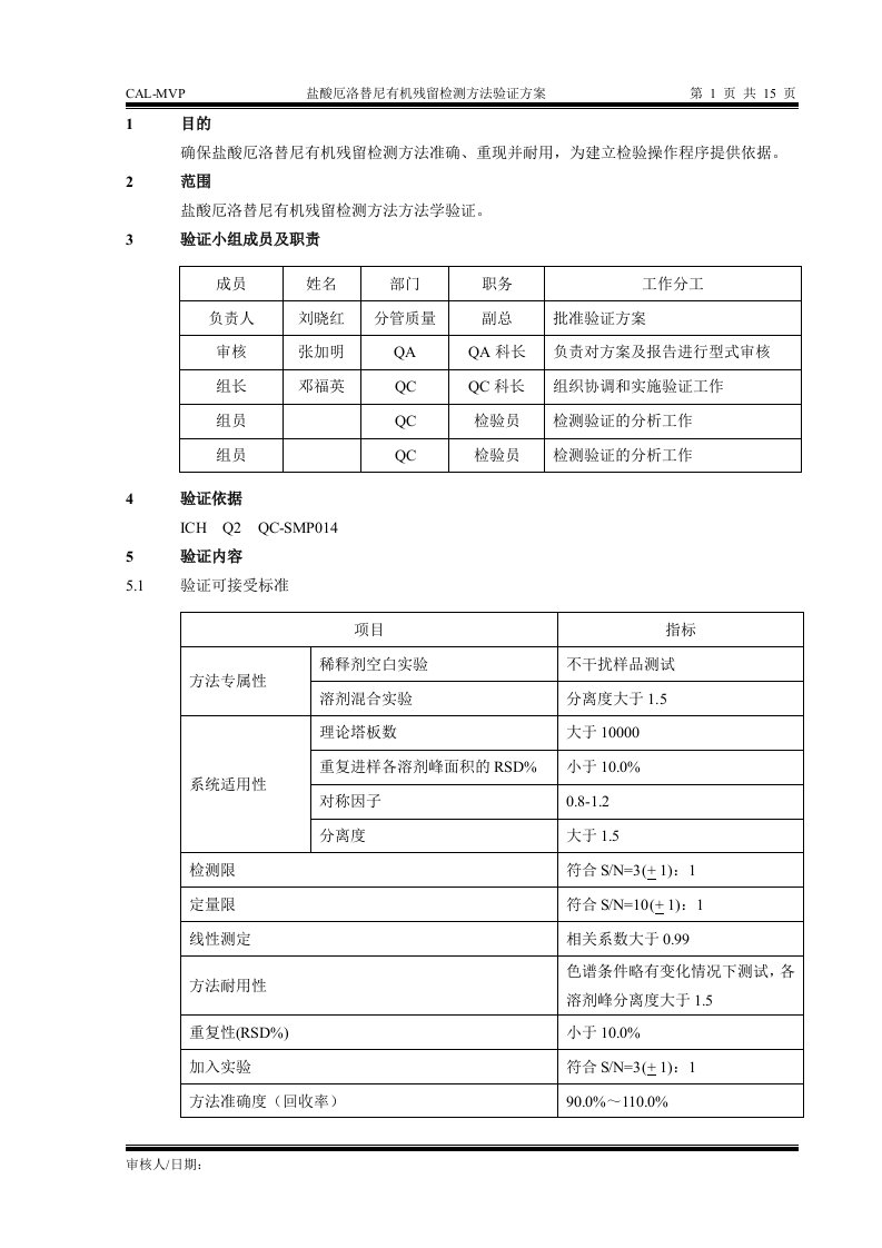 HP-111有机残留检测方法学验证方案一