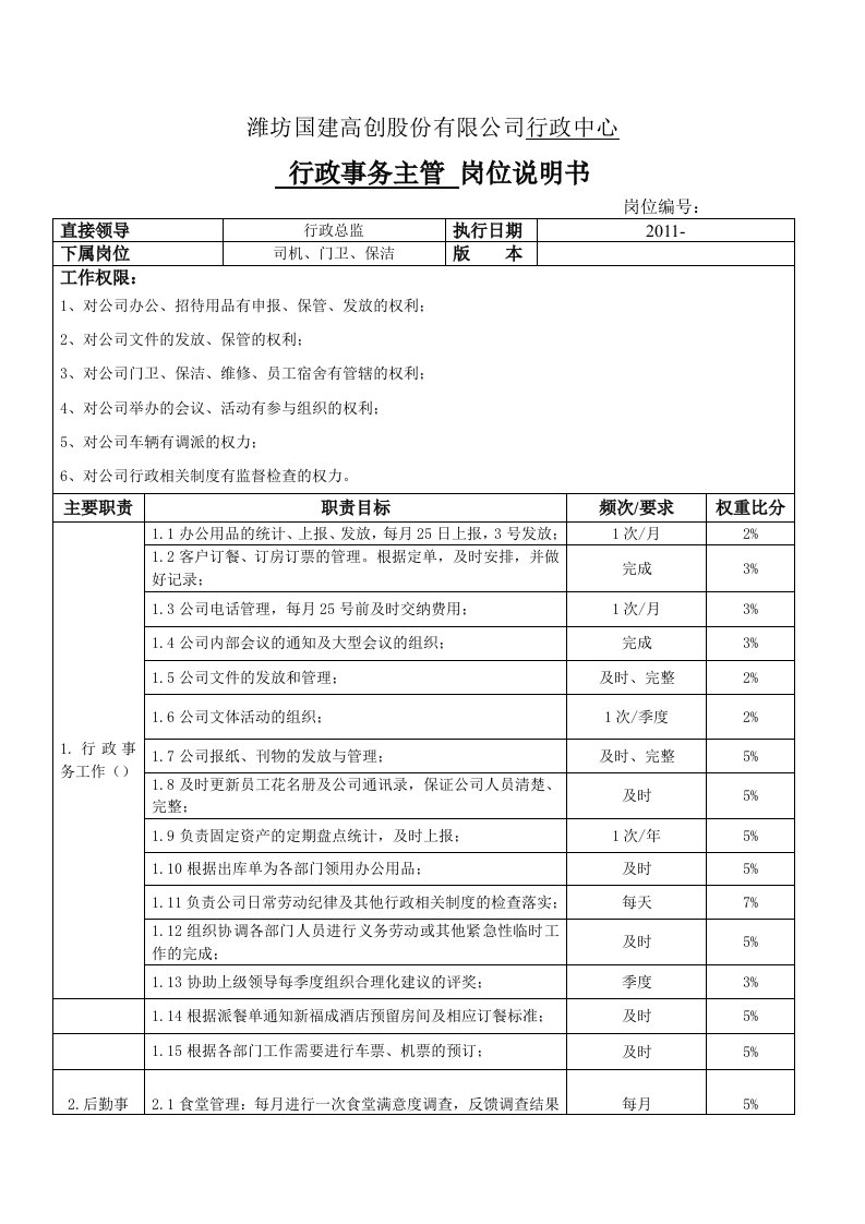 行政部门岗位职责