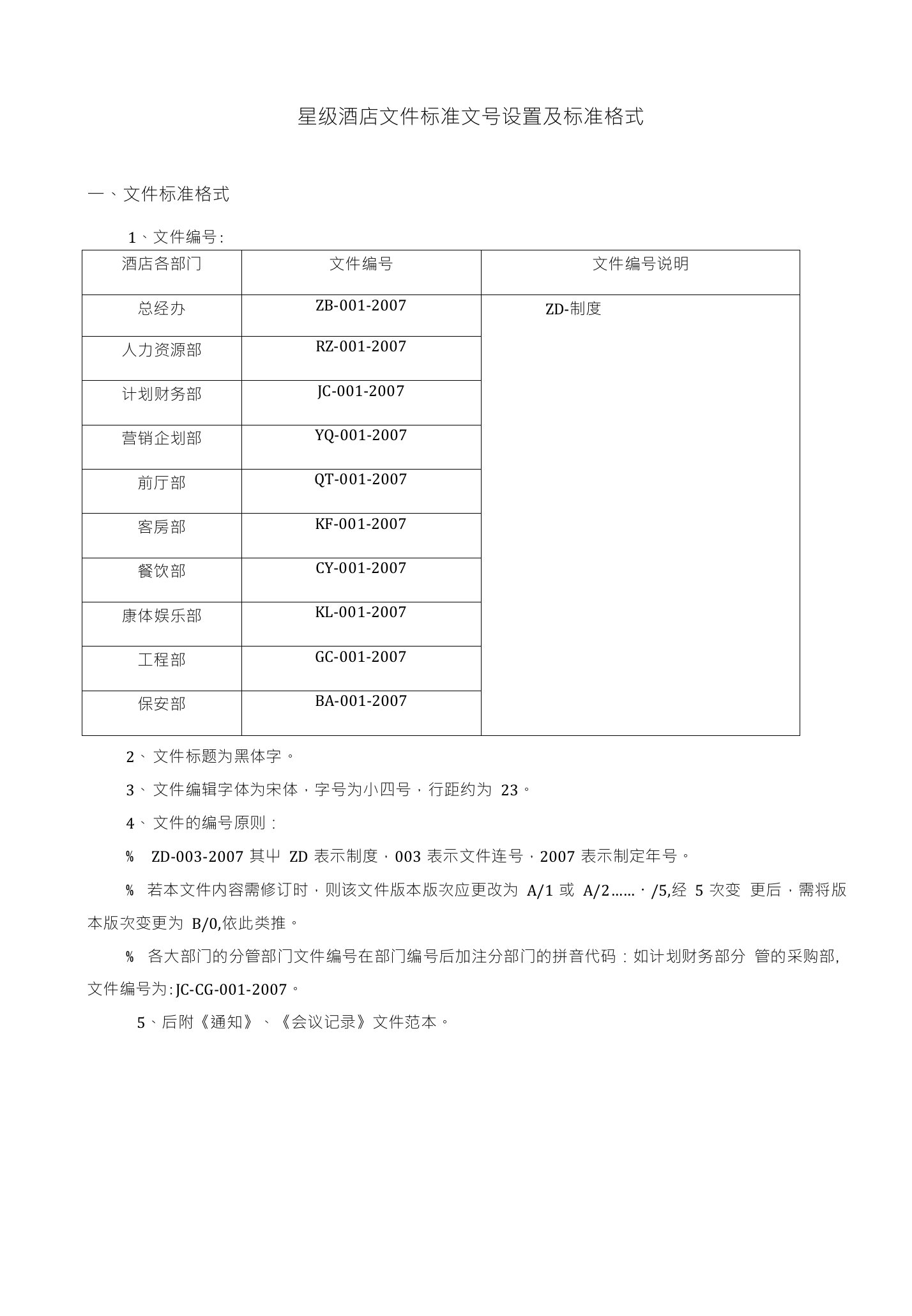 星级酒店文件标准文号设置及标准格式