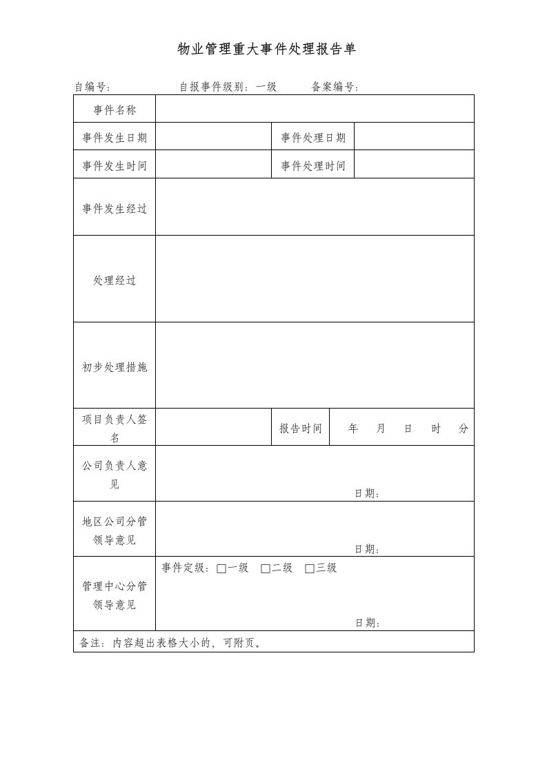 重大事件处理报告表