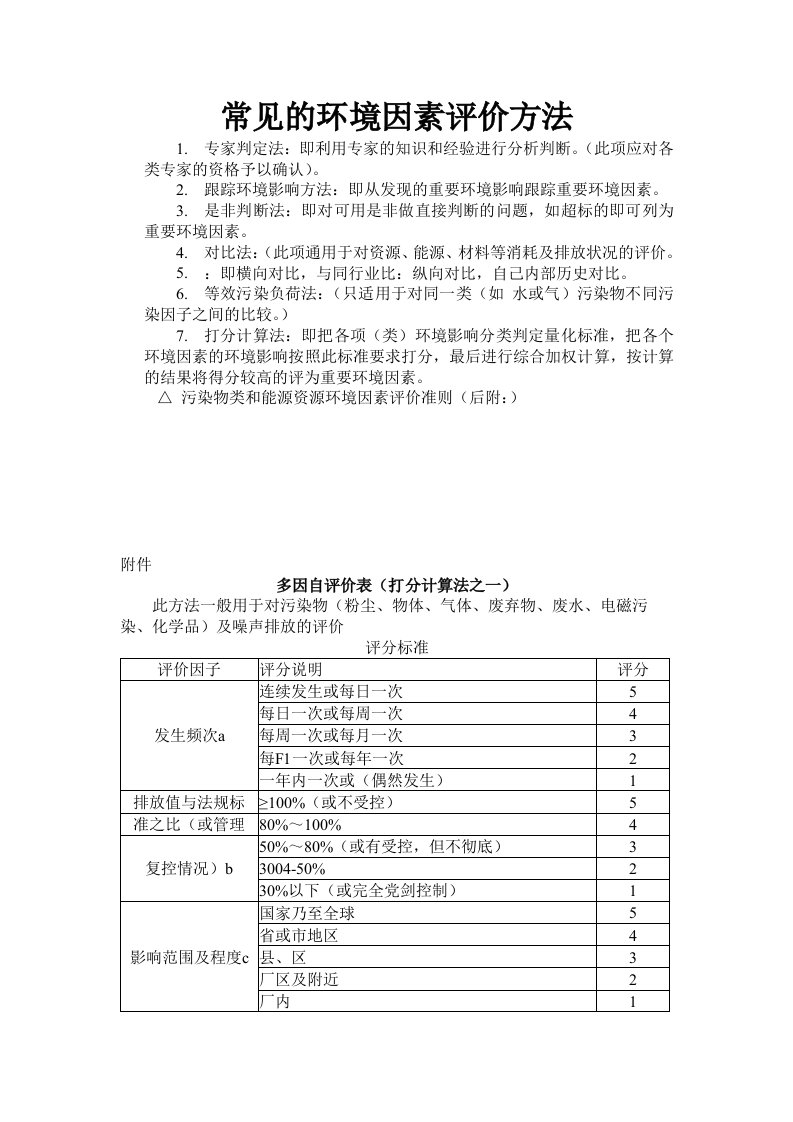 常见的环境因素评价方法