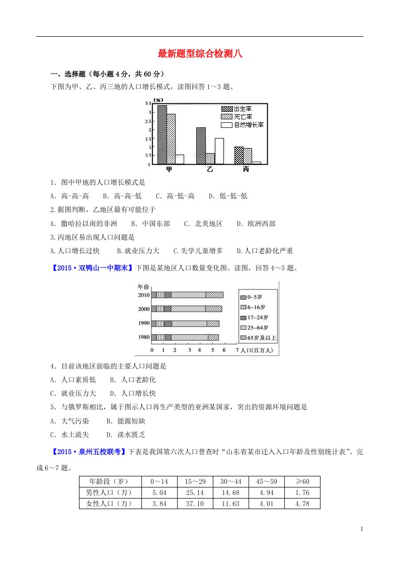 高考地理考点大揭秘