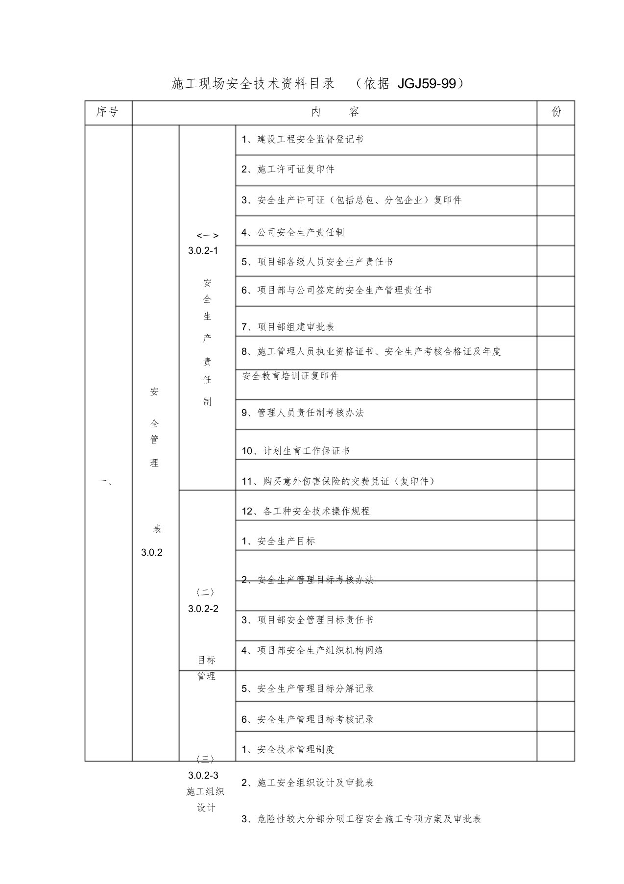 施工现场安全资料目录课件