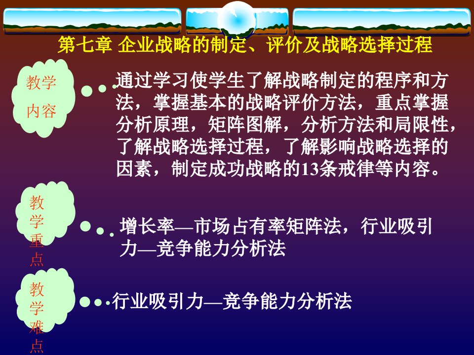 战略制定、评价与选择