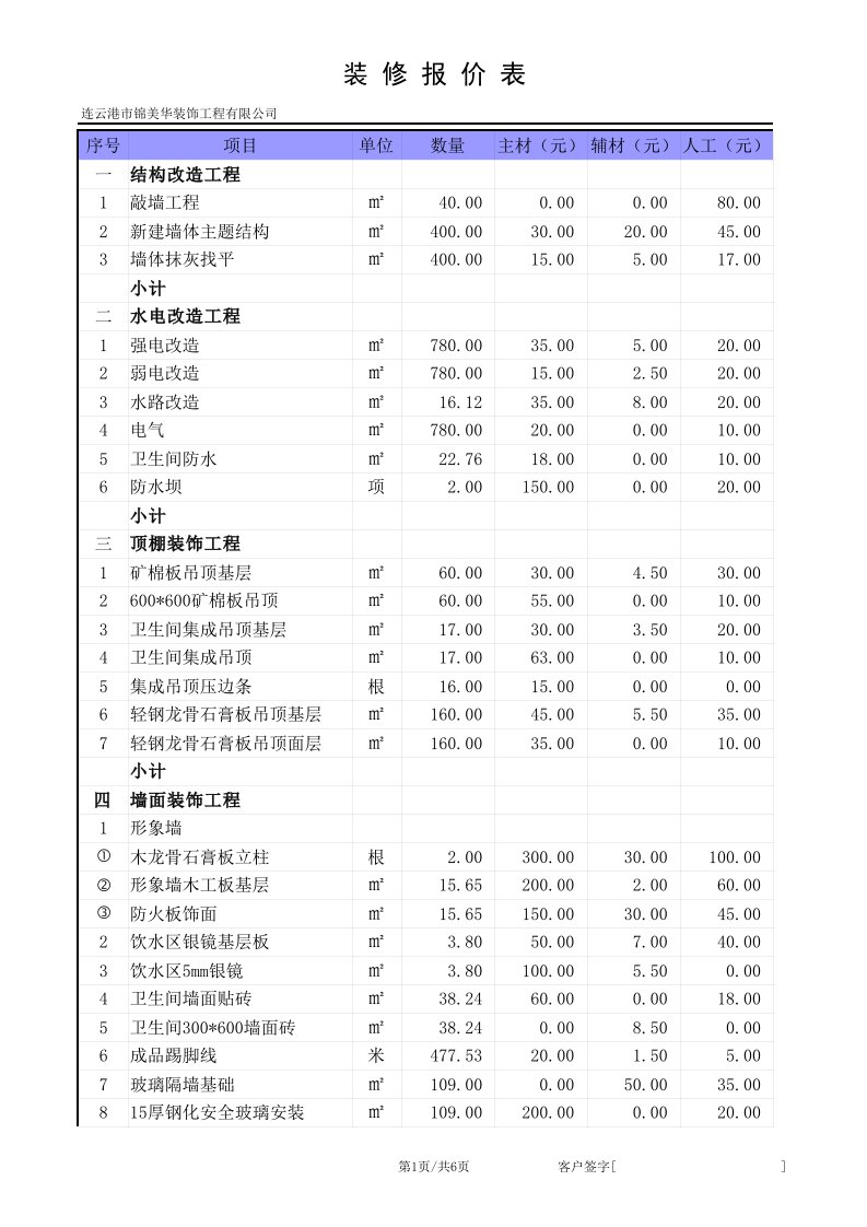 第五套办公办公楼装修工程预算