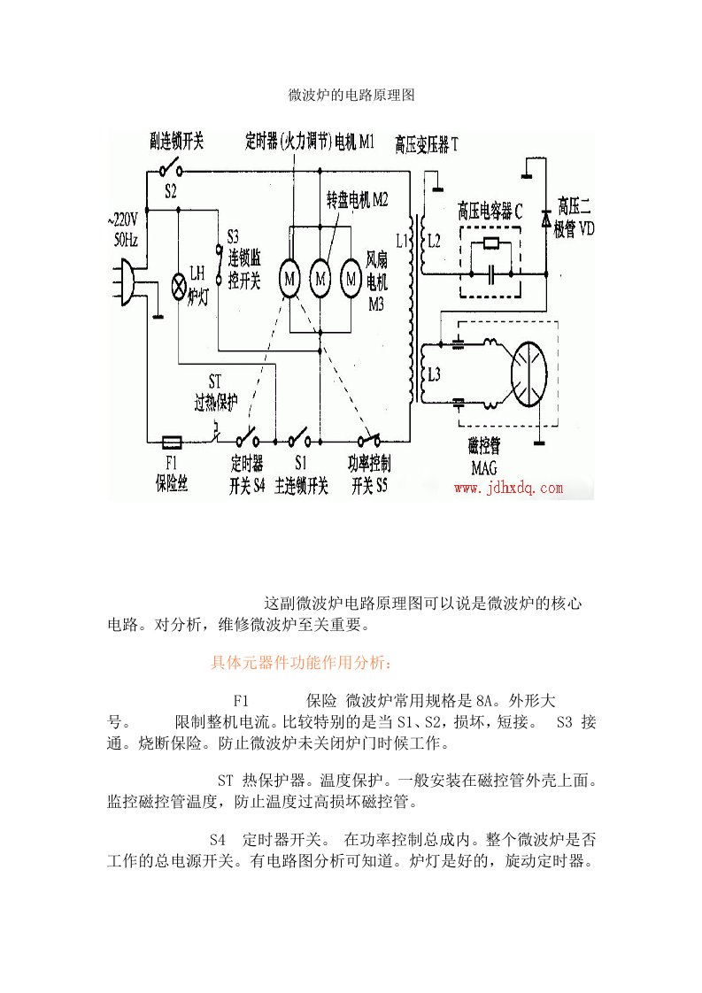 微波炉的电路原理图