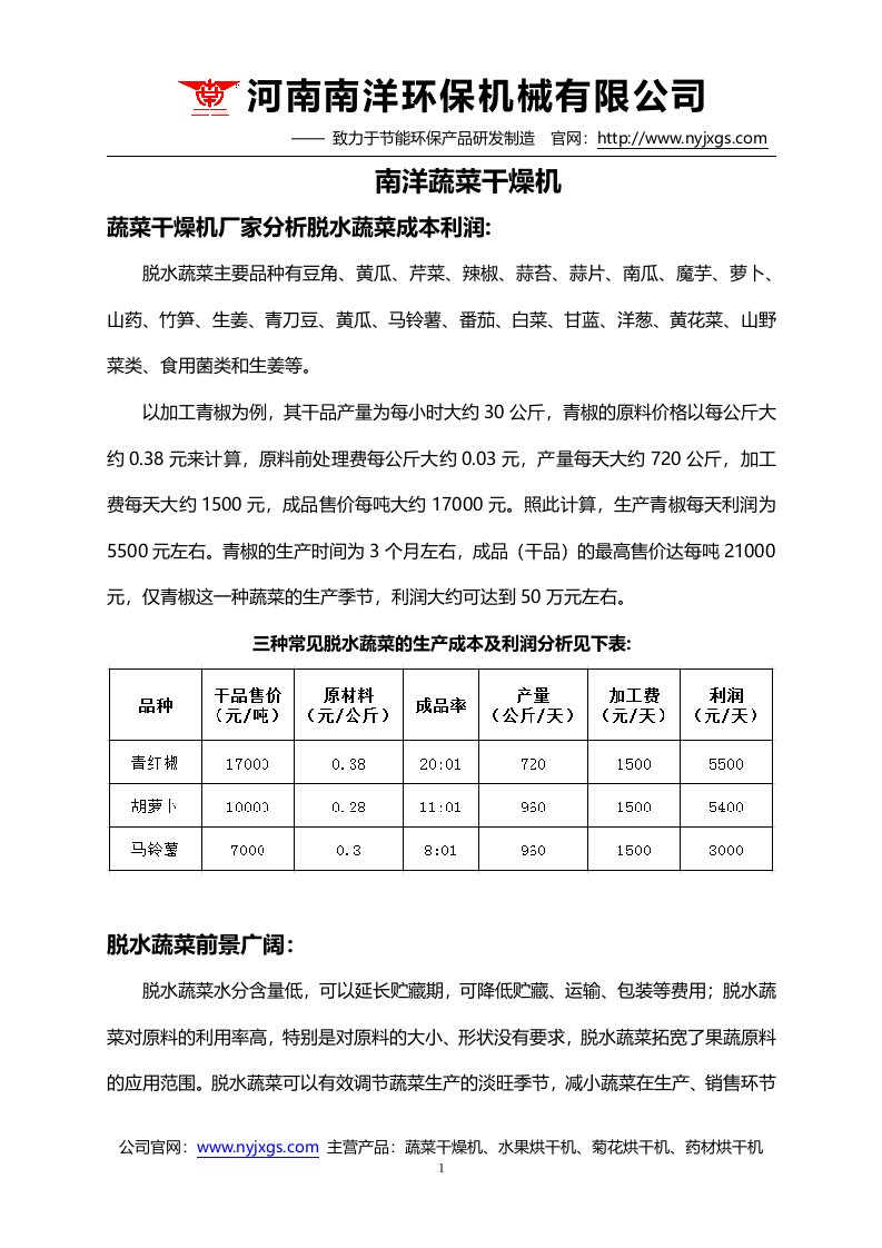 脱水蔬菜市场前景如何？蔬菜干燥机生产厂家分析其成本利润