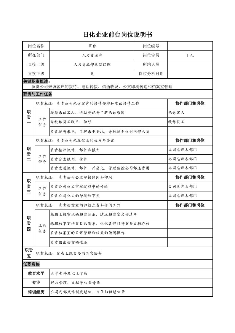 日化行业-日化企业前台接待岗位职责说明书