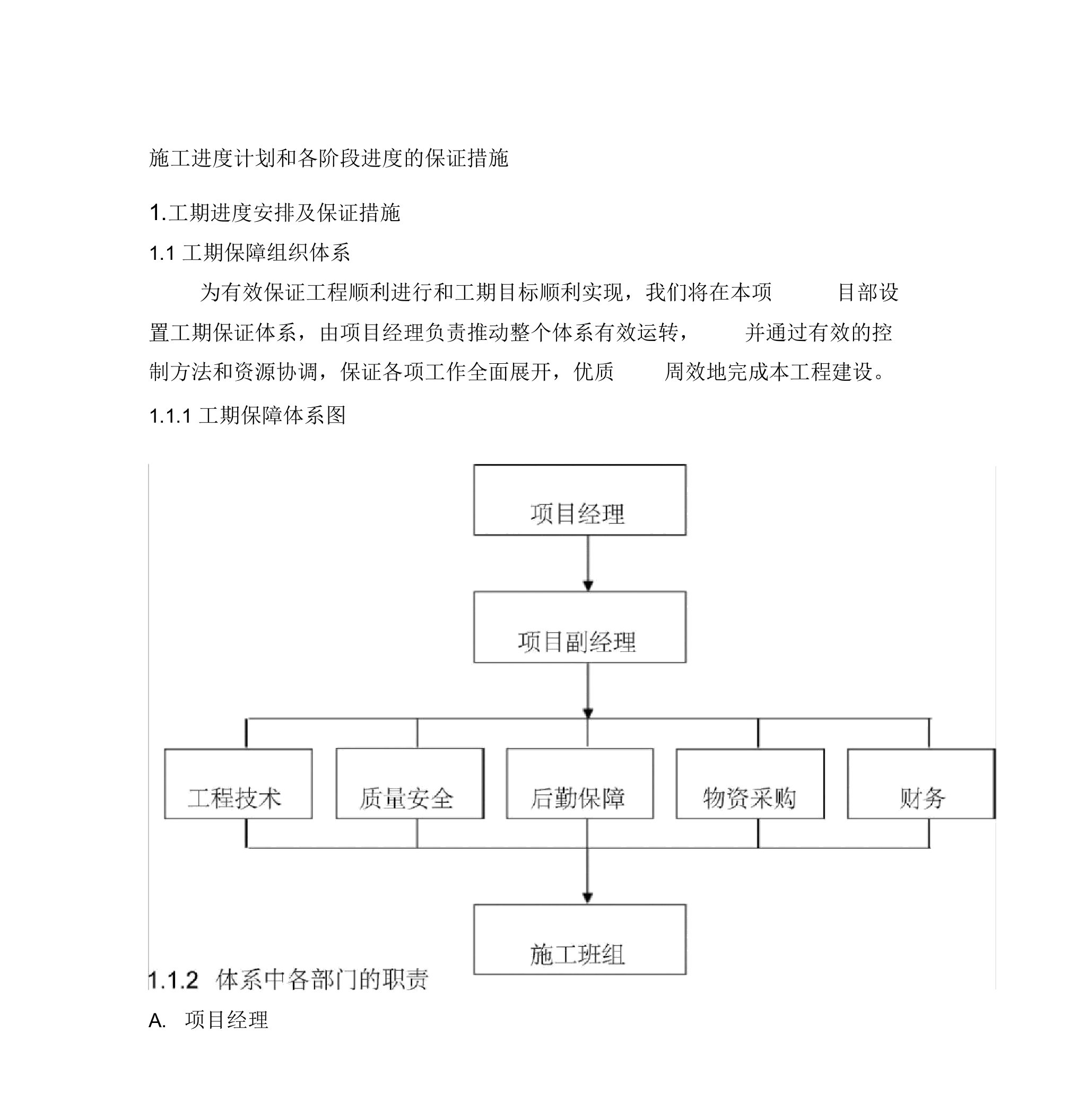 消防施工进度计划和各阶段进度的保证措施