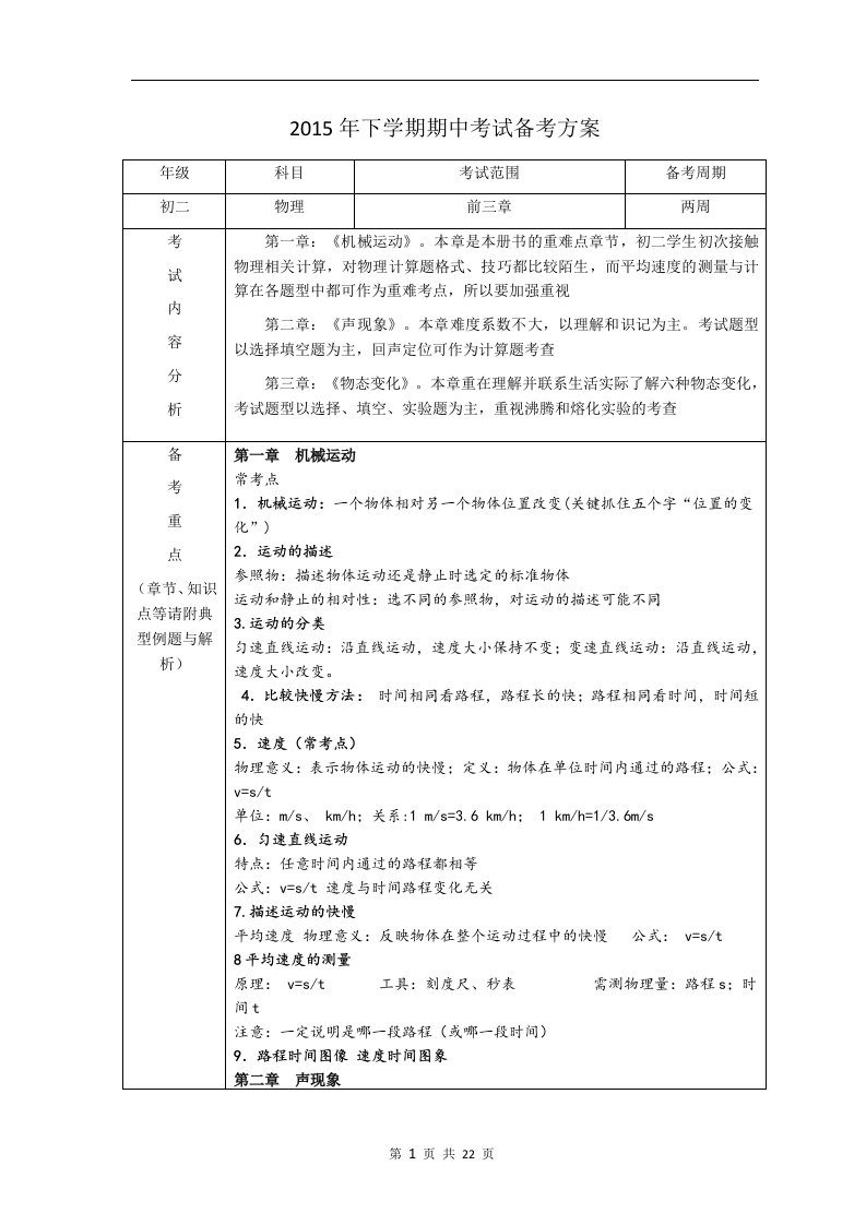 初二物理备考方案