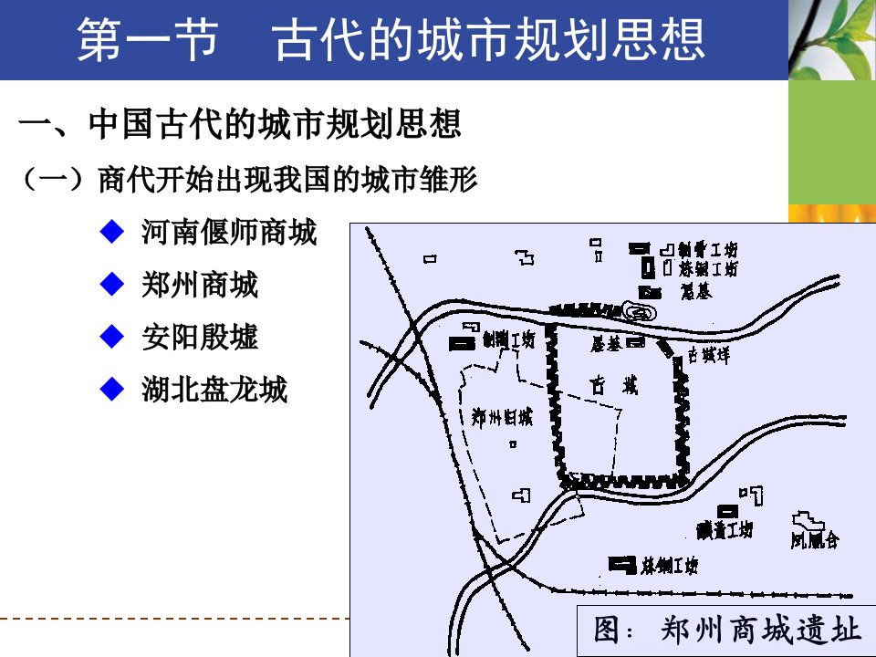 城市规划思想发展最新课件