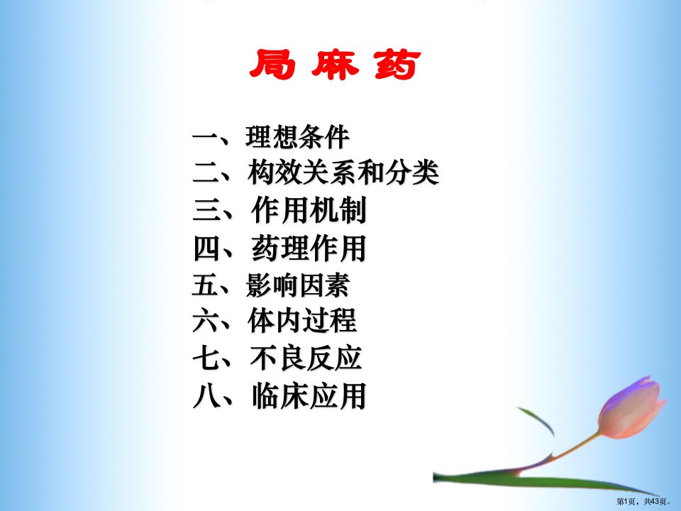 [医学]肌松药本科课件