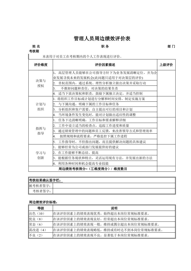 管理人员周边绩效评价表