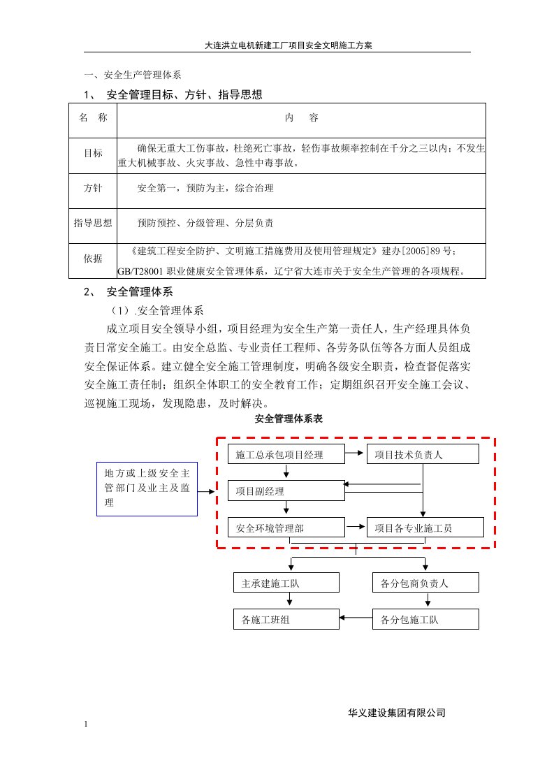 安全文明施工方案8675951356