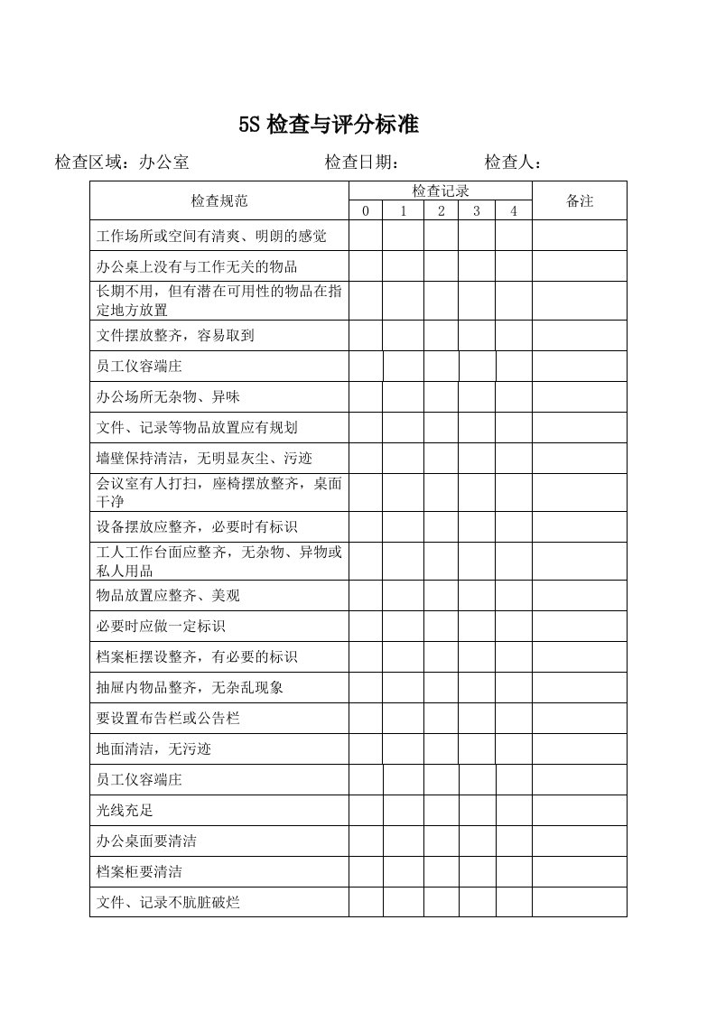 5S管理检查与评分标准规范