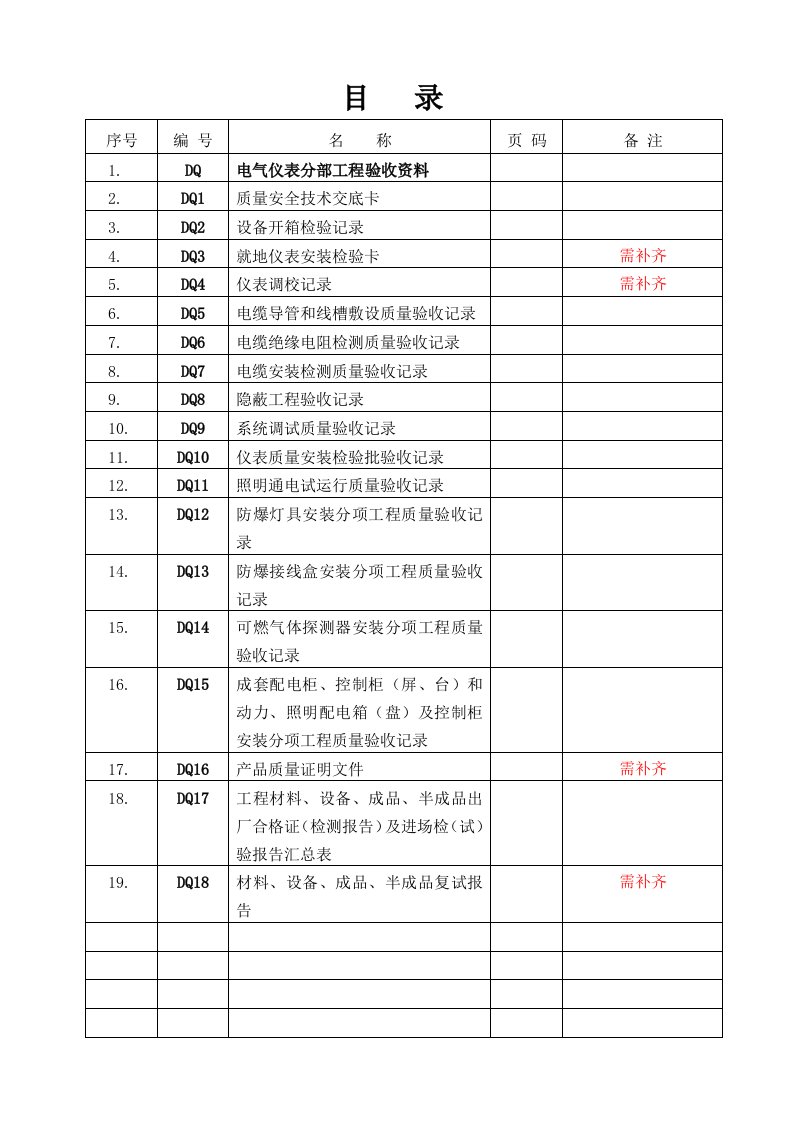 电气仪表竣工资料