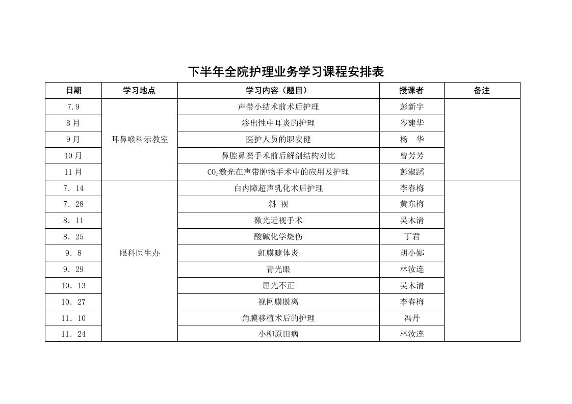 最新全新-下半年全院护理业务学习课程安排表