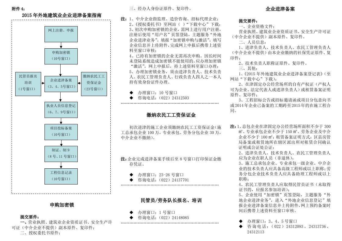 2015年外地建筑业企业进津备案指南