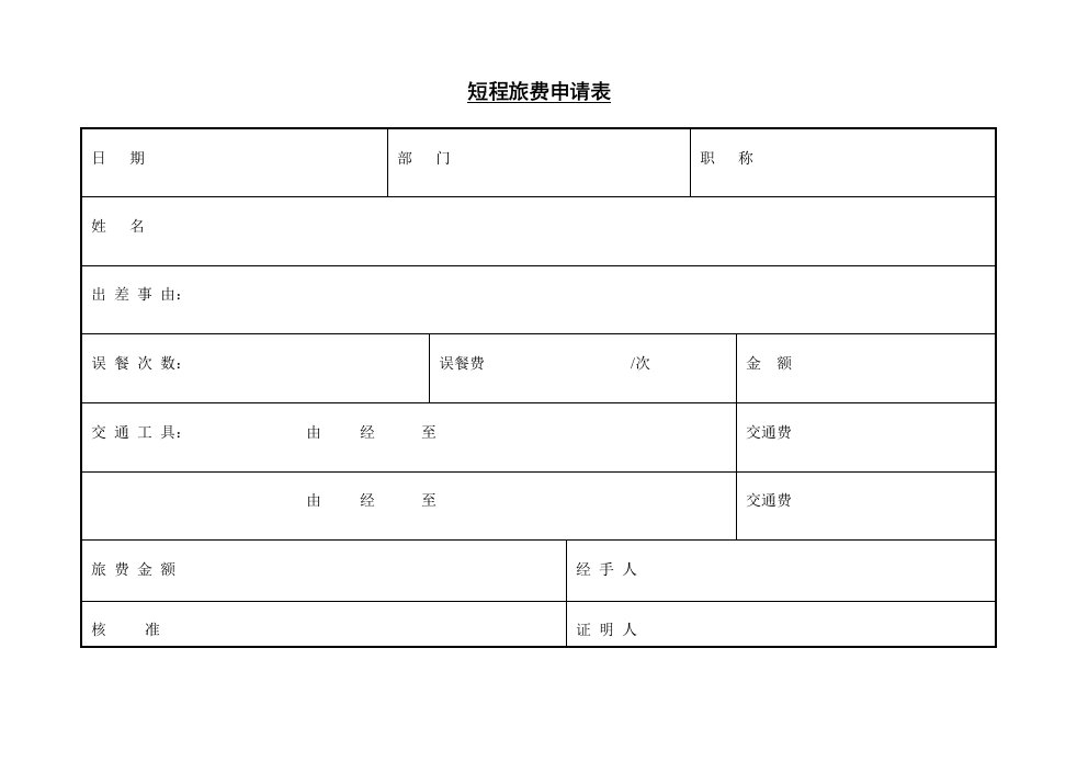 【管理精品】C080308-短程旅费申请表