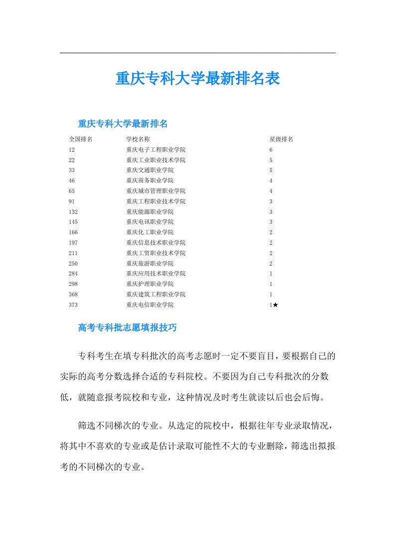 重庆专科大学最新排名表