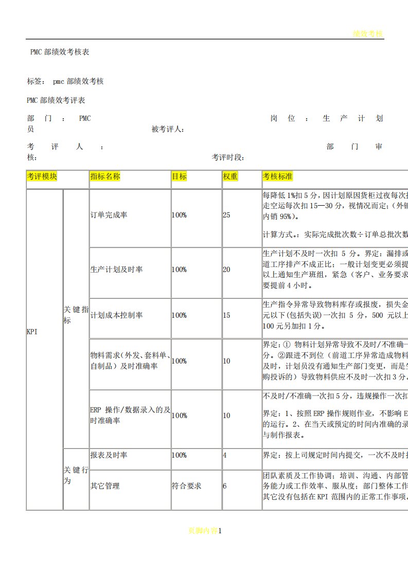 PMC部绩效考核方案