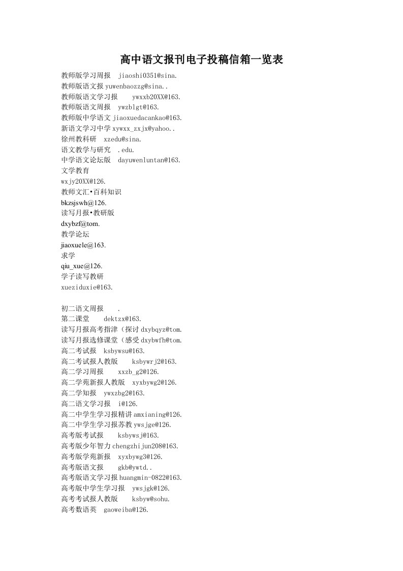 电子行业-高中语文报刊电子投稿信箱一览表