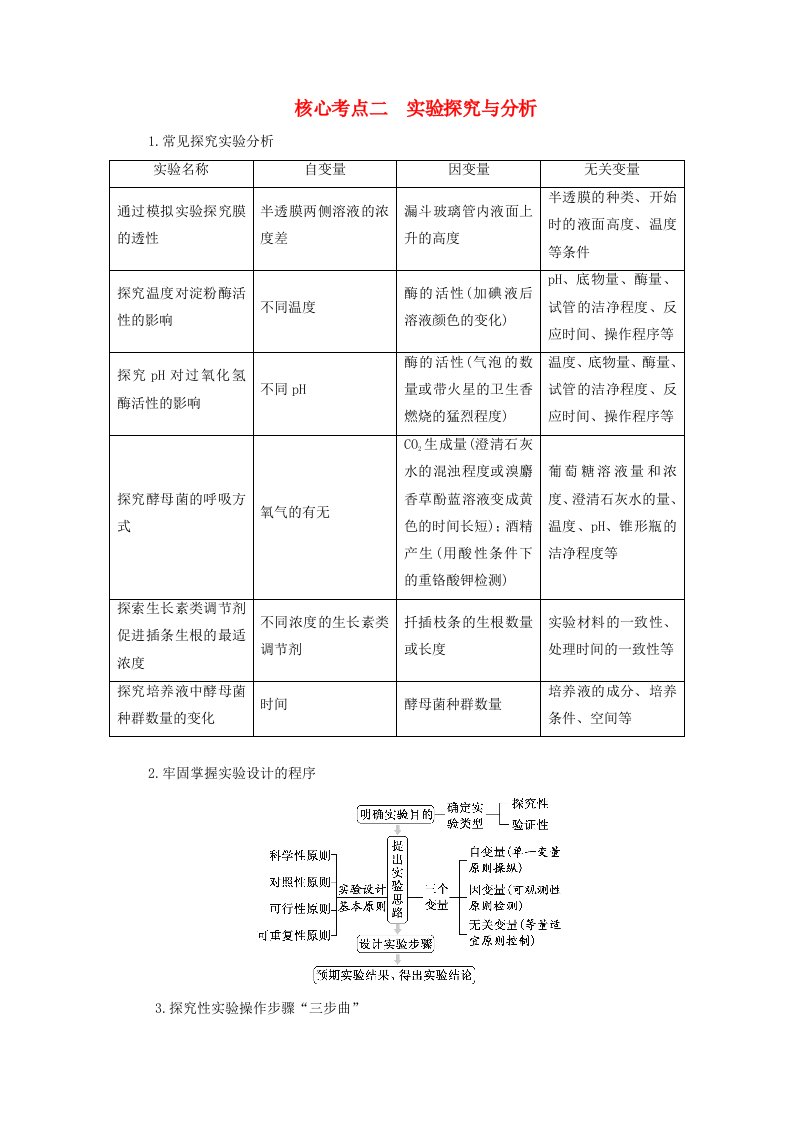 新教材适用2024版高考生物二轮总复习第1部分核心考点突破专题10实验与探究核心考点二实验探究与分析教师用书