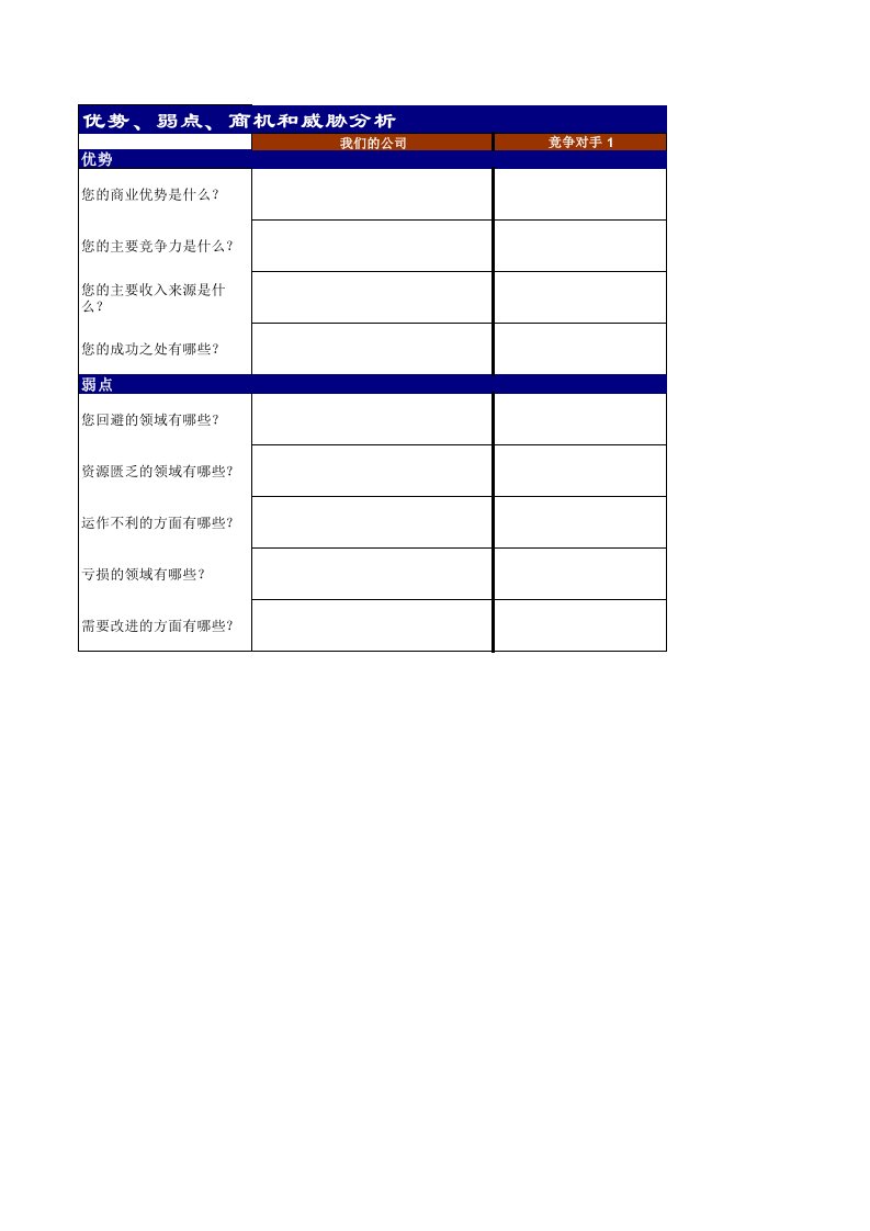 企业竞争对手分析表(共5页)—竞品分析表