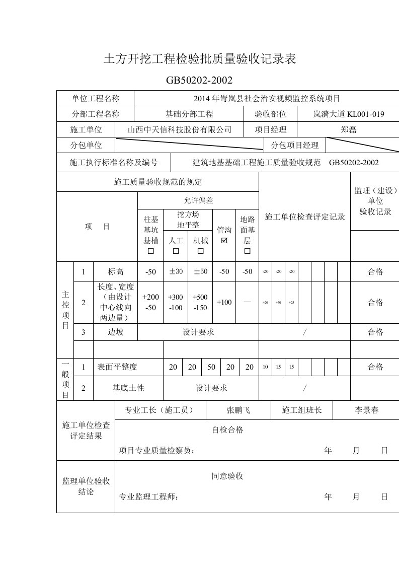 土方开挖工程检验批质量验收记录表