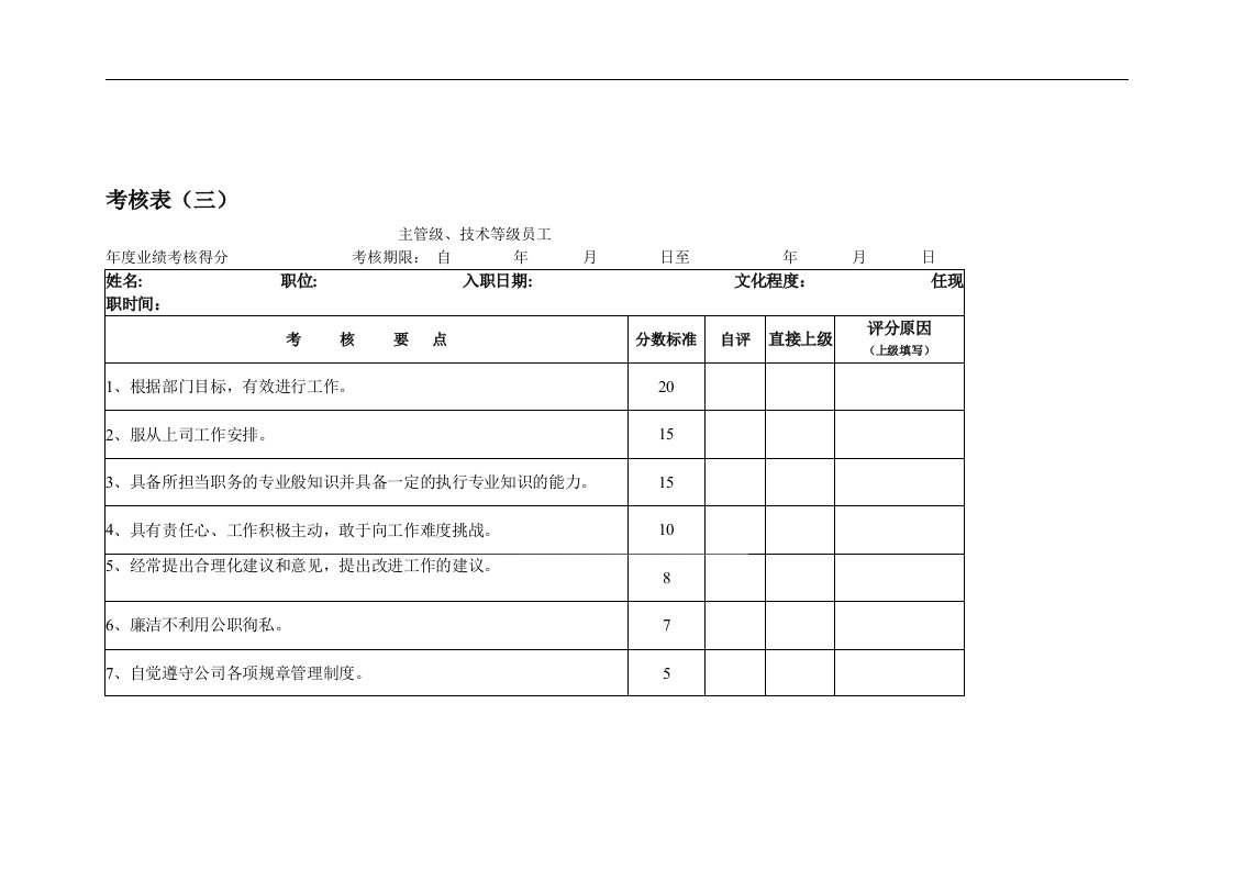 【管理精品】考核表(三)