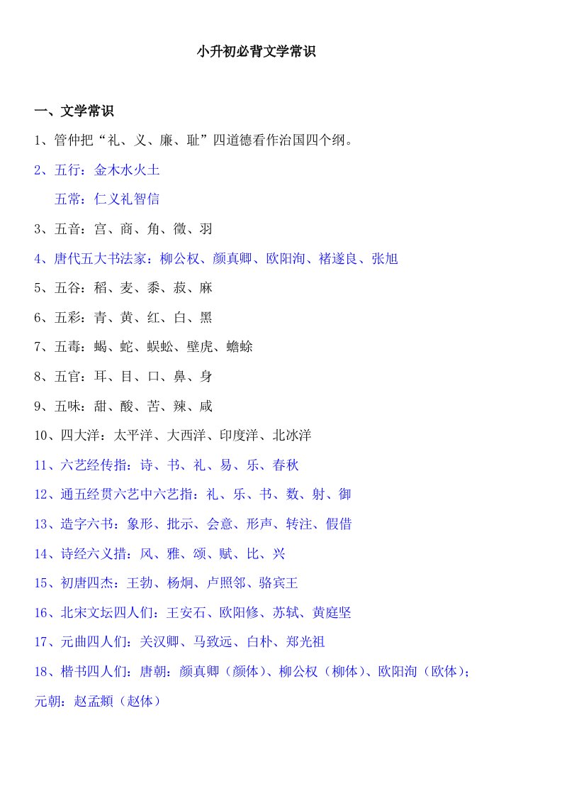 2021年小升初必背文学常识及试题常用