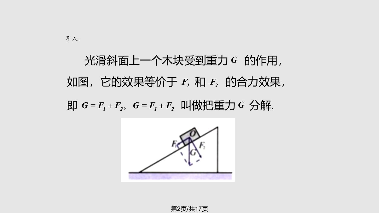 平面向量的正交分解及坐标表示课件