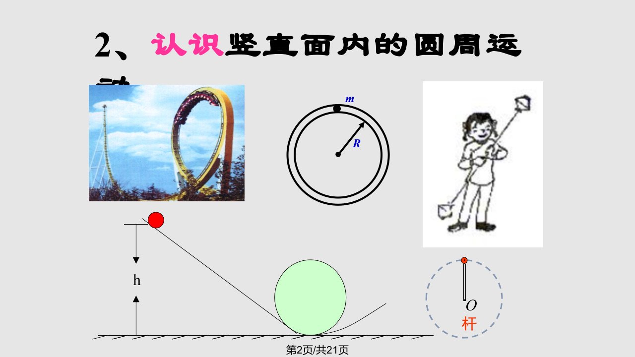 专题竖直平面内的圆周运动