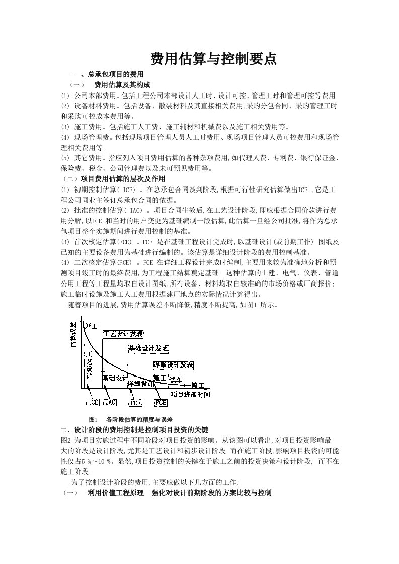 费用估算及控制要点