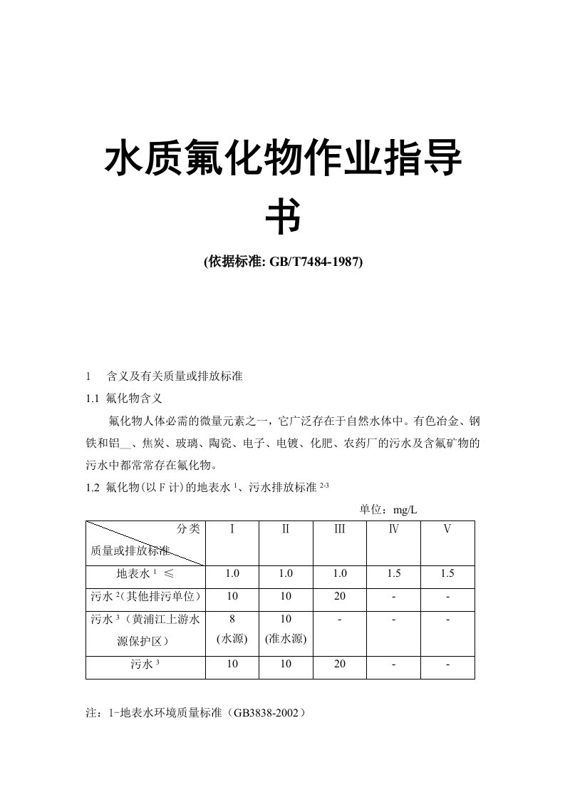 水质氟化物作业指导书