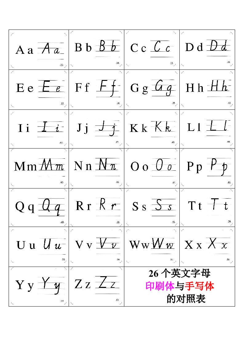 26个英文字母印刷体与手写体对照表以及笔顺对照表