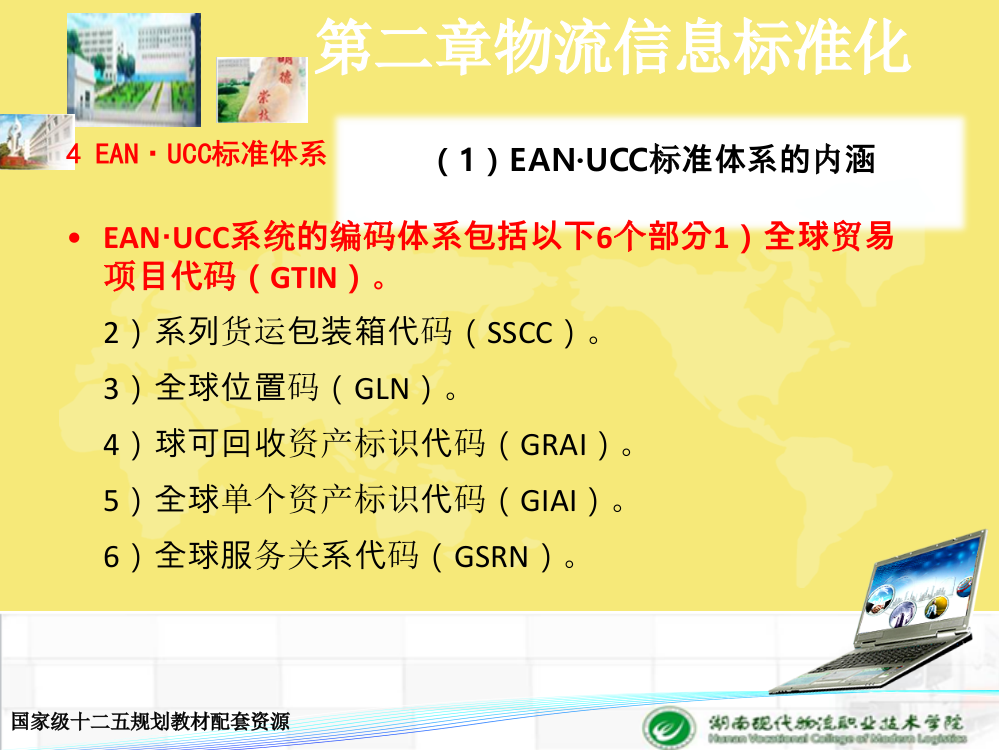 第二章-物流信息标准化2优秀文档