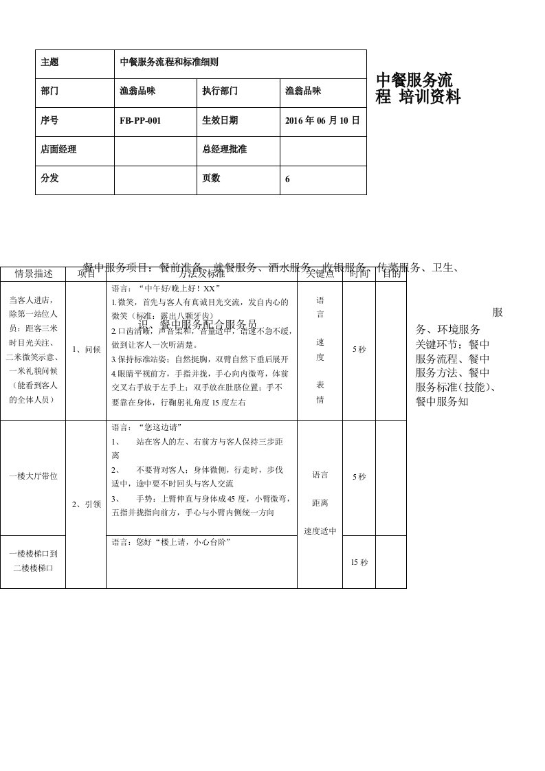 中餐服务流程及服务细节